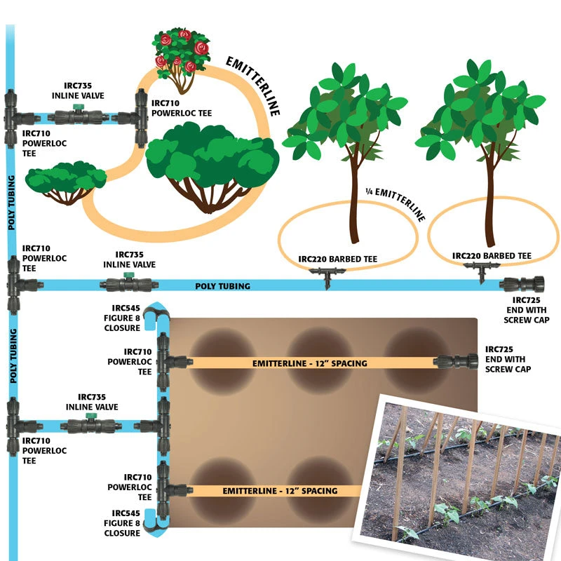 Total CV 1/2" Emitterline (100 Ft Roll) 3 Total CV 1/2" Emitterline (100 Ft Roll) - Billede 3